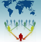 global solutions